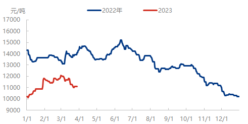 企业微信截图_1679994209557.png