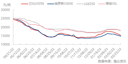 企业微信截图_16795590701157.png