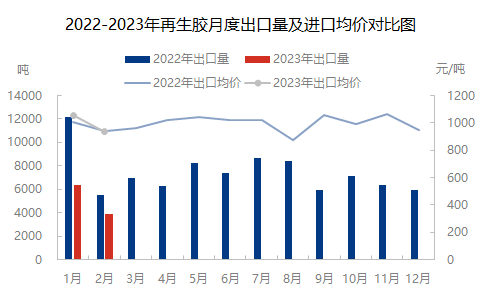 企业微信截图_16793917737252.png