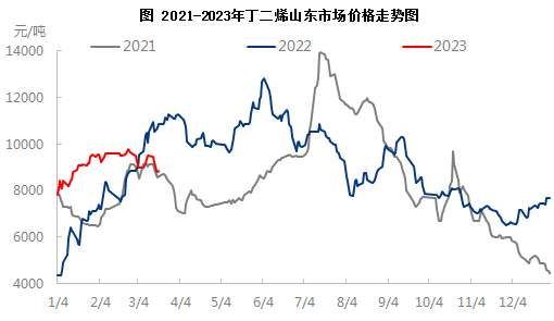 企业微信截图_16793030242912.png