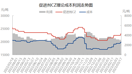 企业微信截图_16790370101229.png