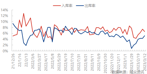 企业微信截图_16786923457641.png