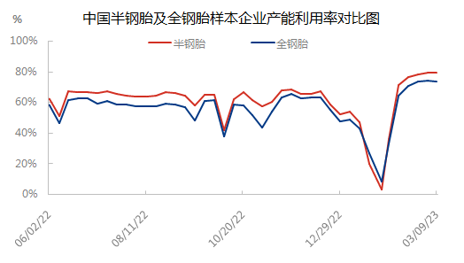 企业微信截图_16783477142698.png