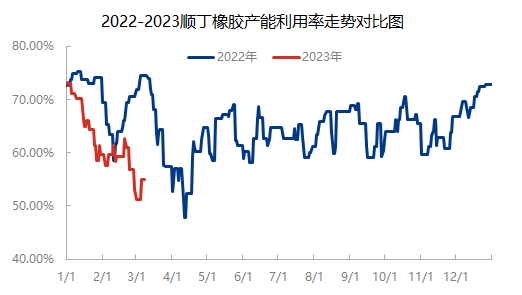 企业微信截图_16781728061425.png