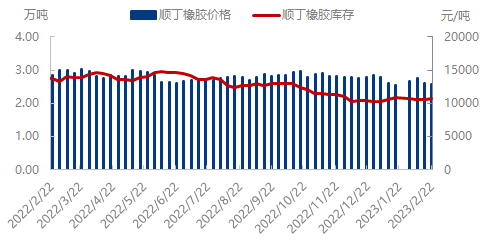 企业微信截图_16770503872335.png