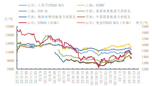 企业微信截图_16774883176836.png