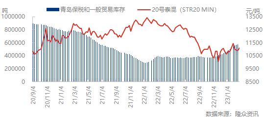 企业微信截图_16774883757688.png