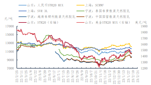 企业微信截图_16772291238082.png