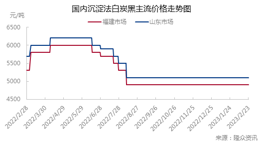 企业微信截图_16771423681745.png