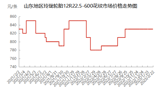 企业微信截图_16770558628227.png