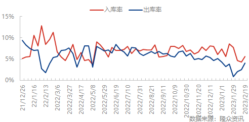 企业微信截图_16768813122490.png