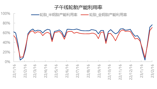 企业微信截图_16765944218186.png