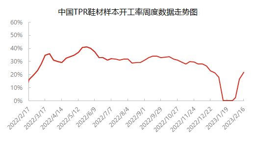 企业微信截图_16765323037513.png