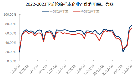 企业微信截图_16765386525765.png