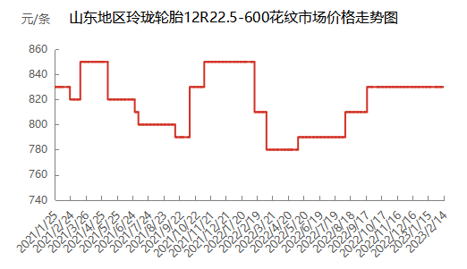 企业微信截图_1676344991191.png