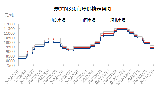 企业微信截图_1676014249711.png