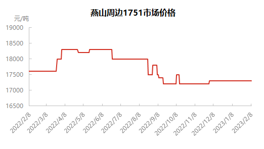 微信图片_20230208161239.png