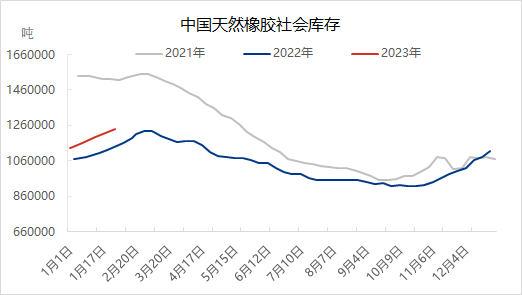 企业微信截图_16752395092162.png