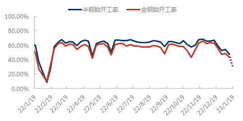 企业微信截图_16735937082811.png