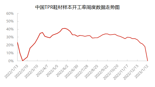 企业微信截图_16735130049397.png