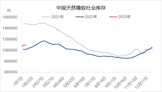 企业微信截图_16734157947959.png