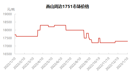 微信图片_20230110160720.png