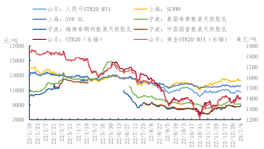 企业微信截图_16732473368961.png