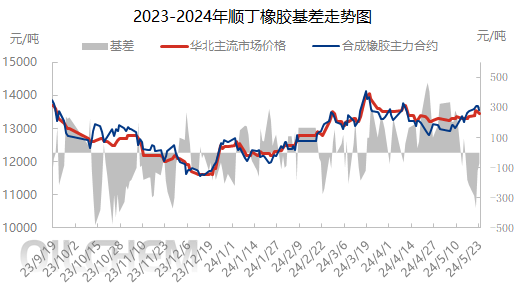 企业微信截图_17165168532820.png