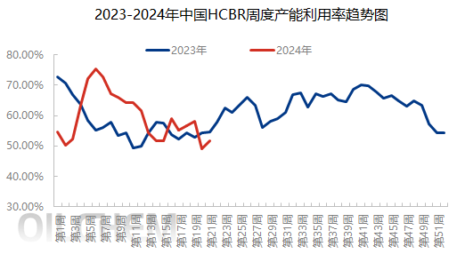 企业微信截图_17165209447672.png