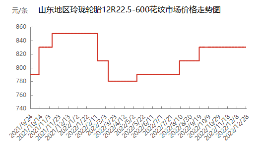 企业微信截图_16722094026191.png