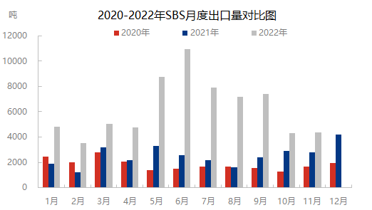 11月出口.png