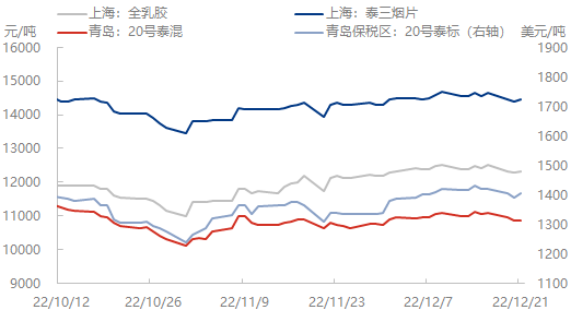 企业微信截图_16716217277199.png