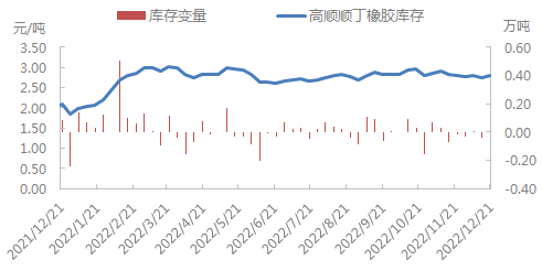 企业微信截图_16716088391880.png