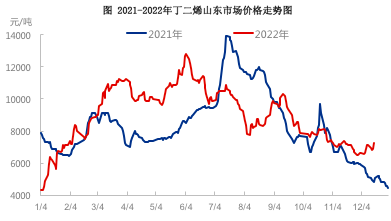 企业微信截图_16714402541979.png