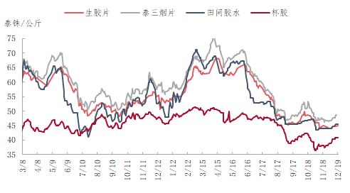 企业微信截图_16714299071753.png