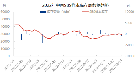 企业微信截图_16710009838995.png