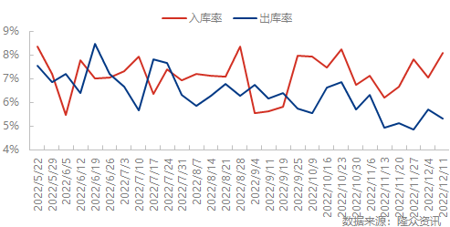 企业微信截图_1670828564879.png