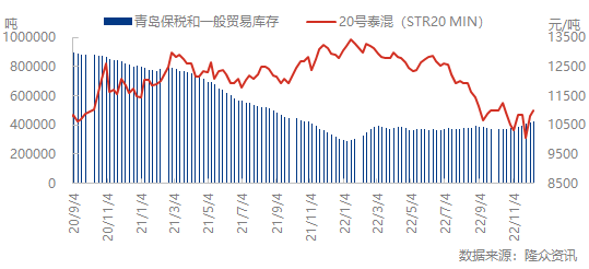 企业微信截图_16708284553661.png