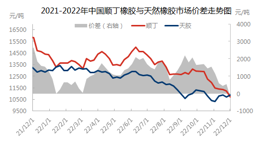 企业微信截图_16699735586541.png