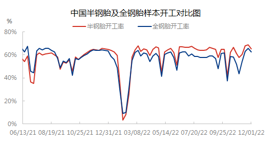 市场1201.png