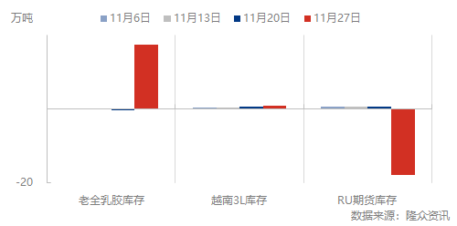 企业微信截图_16699415492431.png