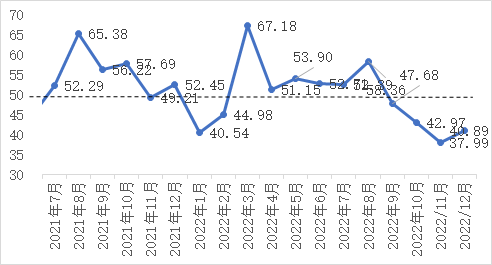 企业微信截图_166977610372.png