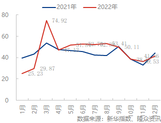 企业微信截图_16697763838047.png