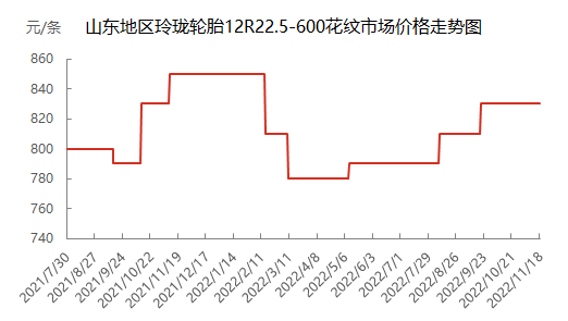 企业微信截图_16687591198714.png