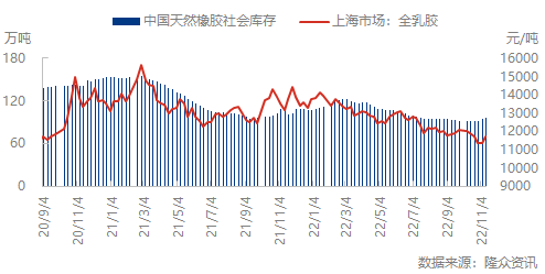 企业微信截图_16685064941662.png