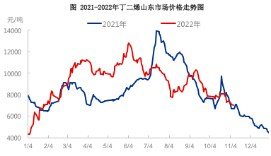 企业微信截图_16679818302058.png