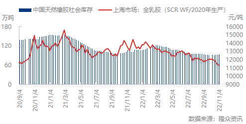 企业微信截图_16679640581541.png