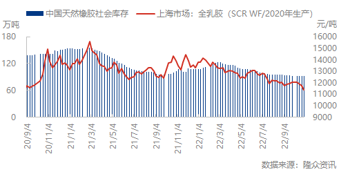 企业微信截图_16673589591737.png