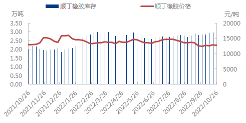 企业微信截图_16667741751856.png