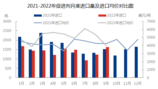 企业微信截图_16667719816691.png